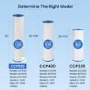 CCP520 Pool Filter Cartridges, Compatible with Pentair Clean & Clear Plus 520, Replaces Pentair R173578, Pleatco PCC130, 520 sq.ft, 4 Pack