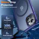 2 x SPIDERCASE Designed for iPhone 13 Case/iPhone 14 Case, [Military-Grade Drop Tested][with 2 pcs Tempered Glass Screen Protector] [Compatible with Magsafe][Soft Silky Touch] Slim Protective Case-Purple