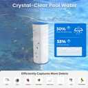 Future Way C1200 Pool Filter Cartridge Replacement for Hayward Star Clear Plus C1200, Replace Pleatco PA120, Hayward CX1200RE, Unicel C-8412, 120 sq.ft