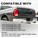 Reinko Tail Lights Assembly Compatible With 2009-2018 Dodge Ram 1500