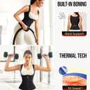 Junlan Waist Trainer for Women - Sauna Suit Sweat Vest for Working Out,  XX-Large