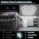 Hexagon Garage Lights: 581W 83 Pack 22 Grids LED Garage Lights - Easy Install 6500K Super Bright Honeycomb Light for Warehouse, Car Detailing Shop, Exhibition Hall, Gym