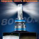 FAHREN Ultra Bright H11 Fog Bulbs,Upgraded 120W 80000LM H8/H9 Bright Lighting Bulb, 6500K Cool White IP68 Waterproof,Quick Installation, Pack of 2