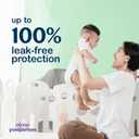 Always Discreet Postpartum and Adult Incontinence Underwear for Women, Small/Medium, Maximum Protection, 14 Count