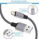 iPhone Fast Charger,iPhone Charger Fast Charging 2Pack Dual Port USB Wall Chargers Block Adapter Plug Long 6FT Fast Charging Lightning Cable Cord for iPhone 14 13 12 11 Pro Max XS X 8 7 Plus SE iPad