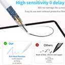 Stylus Pen for iPad 2025-2018 Faster Charge Apple Pencil with Tilt Sensitivity & Palm Rejection & Magnetic Compatible iPad 11/10/9/8/7/6, Pad Air 3/4/5, Pro 12.9"/11", Mini 6/5, M2/M4 White
