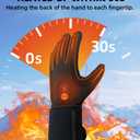 EBOSSOM Heated Glove Liners for Men Women, Rechargeable Battery Electric Heated Gloves, Winter Thin Heating Gloves with Arthritis Raynaud's for Riding Ski Snowboarding Hiking Cycling, Size M/L