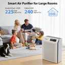 Air Purifier for Home Large Room Up to 3500 Ft, Smart WiFi App Control Air Cleaner with Air Quality PM2.5 Display, Ultra-Quiet Sleep Mode, Auto Mode, HEPA Air Purifier for Pets Hair Dust Odor Pollen
