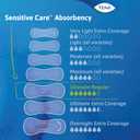 TENA Sensitive Care Incontinence Pads for Women, Bladder Control & Postpartum, Ultimate Absorbency, Regular Length, 52 Count