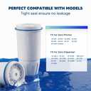Upgraded Water Filter Replacement Fit for Zero Pitcher and Dispenser ZR-001 ZR-004 ZP-006 ZR-017, Five-Stage Filter System, Effectively Reducing Lead, Chromium, and Contaminants, 4 Packs, By BOGDA
