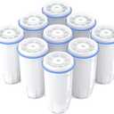 Upgraded Water Filter Replacement Fit for Zero Pitcher and Dispenser ZR-001 ZR-004 ZP-006 ZR-017, Five-Stage Filter System, Effectively Reducing Lead, Chromium, and Contaminants, 9 Packs, By BOGDA