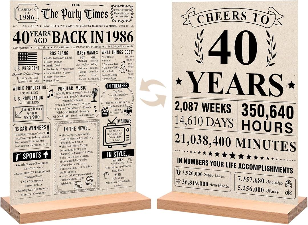 Vintage Back in 1986 Birthday Poster Double-sided Acrylic Decor | 40th Birthday Decorations for Women Men, 40 Anniversary Decoration Gifts, Retro 40 Year Old 1986 Themed Table Sign with Stand