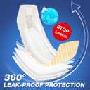Pet Soft Male Dog Wraps - Disposable Dog Dipaers Male Wetness Indicator, Ultra Absorbent Puppy Diapers for Excitable Urination or Incontinence, 20pcs Large