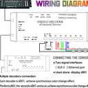 DC 5V-24V 6 Channel DMX512 Decoder LED Controller, for RGBRGB RGBW RGBWW RGBWWW LED Strip Light, 4-Digit Display
