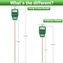 Soil Moisture Meter Tester for Plants, Long Probe Hygrometer Moisture Sensor for Houseplants Indoor Outdoor Garden Lawn Use - Plant Water Gauge Test Kit - No Battery Needed - Gardening Gifts (Green)