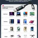 2 x ESSAGER 100W USB C to C Cable,Wattage Display Cord, 6.6FT Nylon Braided Fast Charging Cable with LED Display for iPhone 15/15 Pro/15 Plus,iPad Air, MacBook Pro, Galaxy S24/S23, Drone, Cameras(1Pack)