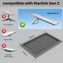 Gen 3 Satellite Dish Protective Cover Case, Heavy-Duty Silicone Dish Protector, Waterproof & Impact Resistant Against Hail, Rocks and Sand, All-Weather Outdoor Protection, Gray