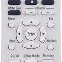 PERFASCIN Replacement Infrared IR Remote Control Fit for Epson Projector CH-TW5350 CH-TW5300 CH-TW5210