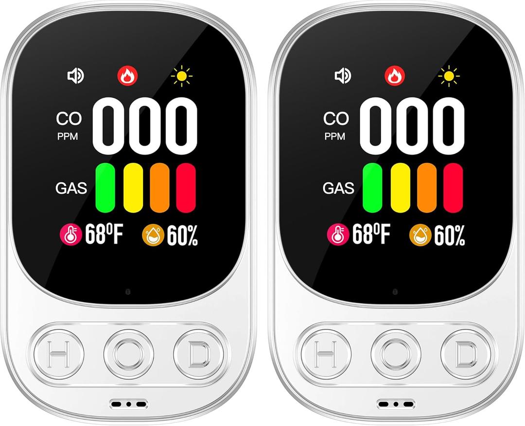 [2-Pack] 4in1 Plug in Carbon Monoxide Detector & Natural Gas Combination Detectors CO Gas Temp Humidity with 2.1'' HD Screen & Indicator, Propane, Methane Combustible Gas Alarm,White
