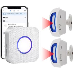 WiFi Smart Bed Sensor Alarm and Fall Prevention for Elderly/Adults/Seniors, Dementia,Wireless Caregiver Motion Sensor Alarm with App (only Supports 2.4GHz WiFi)