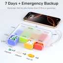 Weekly Pill Organizer 1 Time a Day  Travel Pill Case 7 Day, Small Pill Box 8 Compartments Push Open, with Color Slots, Medicine Organizer for Fish Oil, Vitamins, with Wrist Lanyard, BPA Free, Black