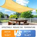 90% Sun Shade Cloth, 10X30Ft Pergola Shade Cover, Reinforced Grommets, UV Protected Shade Fabric Privacy Screen Canopy Ideal for Pergola, Patio, Garden, Porch, Deck & Backyard Retreats