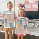 3 x 2 Large Multiplication and Division Posters for Wall Multiplication Chart Poster & Times Table chart, Division Table & Math Poster, Classroom and Kids Learning Decor, Boho Classroom Decor