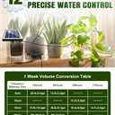 Breeze Touch Solar Drip Irrigation Kit 50FT, Automatic Garden Watering System with Timer, Draws Water from Container, Supports 15 Pots for Balcony, Patio, Indoor & Outdoor Plants