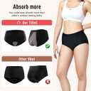 Carer Incontinence Underwear for Women 150ml High Absorbent Leak Proof Underwear for Women Washable Women's Incontinence Panties for Incontinence Bladder Leak 2 Pack Black/Beige XL
