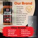Steak Seasoning BBQ Rub Mix - Gluten Free & Low Sodium Meat Seasonings for Beef, Rib & Ribeye. Steak Seasoning for Grilling. BBQ Seasonings for Cooking. Steaks Salt Blend. Smoking Steaks Rubs. 4.1oz