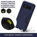 PATCHWORKS Galaxy S10 Plus Case [Level Wallet Series] Rugged Hybrid Shockproof Dual Layer TPU + PC Case [Military Grade Drop Test Certified] [Wireless Charging Compatible], Navy Blue