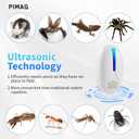 Upgraded Ultrasonic Repellent Indoor,