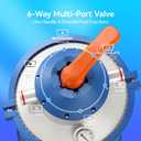 1000 GPH Pool Sand Filter Pump for Above Ground Pools, Energy-Saving & Low Noise - 6-Way Valve - ETL Certified & GFCI Protected