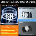 Magnetic for iPhone 15 Pro Case [Compatible with MagSafe] with 2X Screen Protector, Military-Grade Slim Shockproof Phone Cover Translucent Matte Anti-Fingerprint for iPhone 15 Pro 6.1'', Black