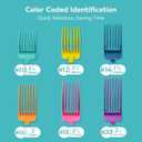 Clipper Guards 10 12 14 16 18 20 Compatible with Most Wahl Clippers, Color Coded - Size 1.25", 1.5", 1.75", 2", 2.25" & 2.5"