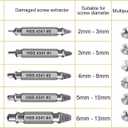 Gifts for Men,THOSAF Damaged Screw Extractor Set,Fathers Day Gifts for Dad from Daughter Son,Mens Gifts for Dad,Husband,Stripped Screws Bolt Drill Bit Tools for Easy Removal of Rusty Broken Screw