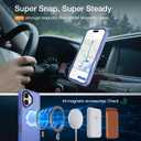 DEERLAMN Magnetic Matte Case for iPhone 16 with Screen Protector, [Compatible with MagSafe][Military Grade Drop Protection] Slim Translucent Shockproof Protective Phone Cover, Light Purple