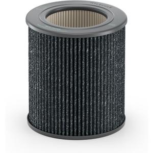 Molekule Mini/Mini+ Air Filter - Authentic Molekule Air Purifier Filter Replacement - PECO-HEPA Tri-Power Technology - Captures & Destroys Pollutants - Advanced Smoke Filtration (Medium) Molekule Mini/Mini+ Air Filter - Authentic Molekule Air Purifier Filter Replacement - PECO-HEPA Tri-Power Technology - Captures & Destroys Pollutants - Advanced Smoke Filtration (Medium)