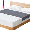 Grounding Sheets: Earthing Bed Sheets with Adjustable Straps -Conductive Silver Fiber Grounded Sheets for Sleep -Grounding Mat for Bed with Cord and Tester (Gray,82x21)