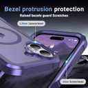 jaroco Magnetic for iPhone 17 Case, [Compatible with MagSafe][Military Grade Drop Protection][Heavy Duty Protection][Non-Slip][Shockproof] 2-Layer Durable Bumper Phone Case 6.3''-Dark Purple