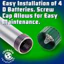 4 Pack Sonic Mole Chaser - Battery Operated Pest Repeller Stake, Scares Away Moles, Voles, Gophers and Rats by Reusable Revolution (Metal & Green)