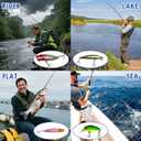 Fishing Advent Calendar 2025 for Men, Adult Anglers, Teen Boys - 24 Days Christmas Countdown Calendar with Fishing Lures Set | Unique Xmas Gifts for Dad, Boyfriend, Fishermen