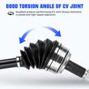 Front Right CV Axle Shaft Assembly Fit for Honda Accord 2015 2016 2017 (Only for Automatic CVT), for Honda CR-V 2015 2016, L4 2.4L, Replace for 66-4343, 1 pcs Passenger Side CV Joint Shaft
