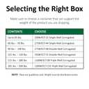 Boxes Fast BF22616FPFOL Flat Screen TV Cardboard Moving and Shipping Box, Fits 19-22, Kraft (Pack of 5)