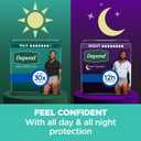 Depend Fresh Protection Adult Incontinence Underwear for Men, Disposable, Maximum, Small/Medium, Grey, 80 Count (2 Packs of 40), Packaging May Vary