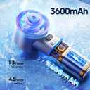 Rican Handheld Portable Hand Fan with Air Cooling Cooler High Speed Rechargeable Power Electric USB Personal Hand Held Turbo Small Mini Pocket for Outdoor Travel (Grey)