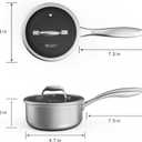 COOKER KING 1.5 Quart Stainless Steel Saucepan, Nonstick Sauce Pan, Ceramic Suce Pot with Tempered Glass Lid, Induction Pot Compatible with All Cooktops, Dishwasher & Oven Safe(PFAS/PFOA/PTFE Free)