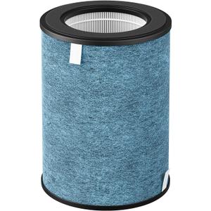 HP302 Replacement Filter Compatible with Shark HP302, HP301 NeverChange Air Pur-ifier MAX, HP200 Series Air Puri-fier MAX, 3-in-1 H13 Grade True HEPA Filter, New Version - 1 Pack
