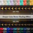 DONREN Royal Blue 45 Inch Length Blackout Curtain Panels for Boy's Bedroom - Thermal Insulated Solid Rod Pocket Curtain Panels (42 x 45 Inches Long,2 Panels)