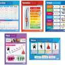 Music Elements Posters - Set of 5, Extra Large, 33.5" x 24", Gloss Paper